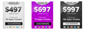Precios de Apps Rentables planes anuales